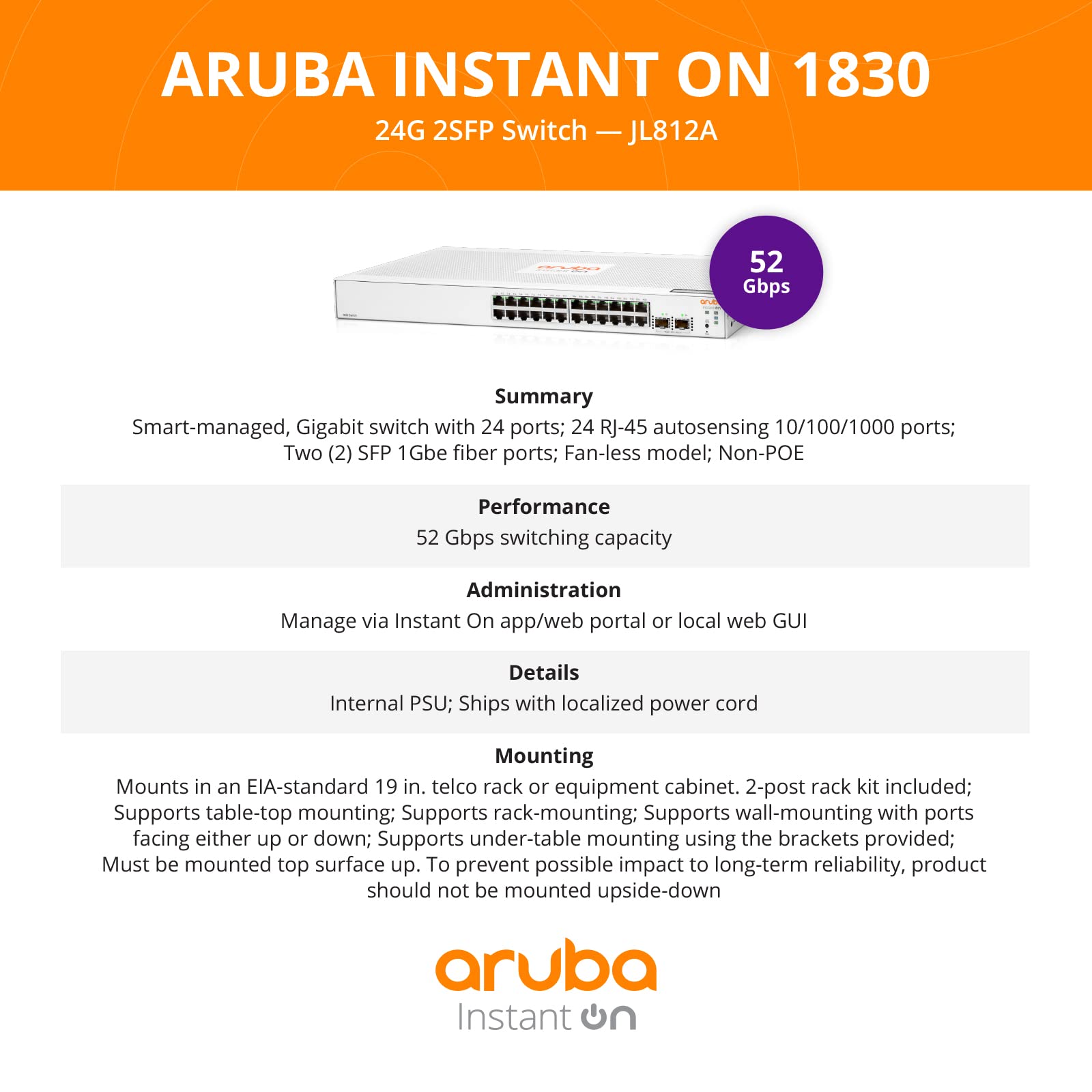HPE 1830 24-Port Gigabit Smart Managed Layer 2 Ethernet Switch | 24x 1G Ports + 2x SFP | Fanless Design | Plug-and-Play Setup | Ideal for Small Business Networks & Home Offices (JL812A#ABA)