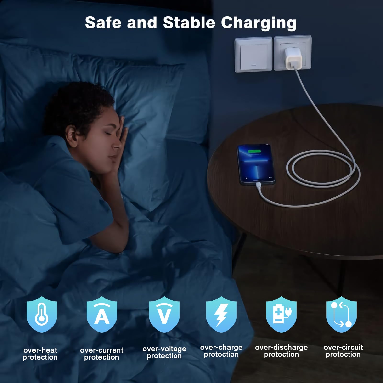 MFi Certified iPhone Charger 3.3FT - 2 Pack Fast Charging Wall Adapter with USB to Lightning Cable for iPhone 14/13/12/11/X/8/7/XR/XS Max - Perfect for Home, Office & Travel Use