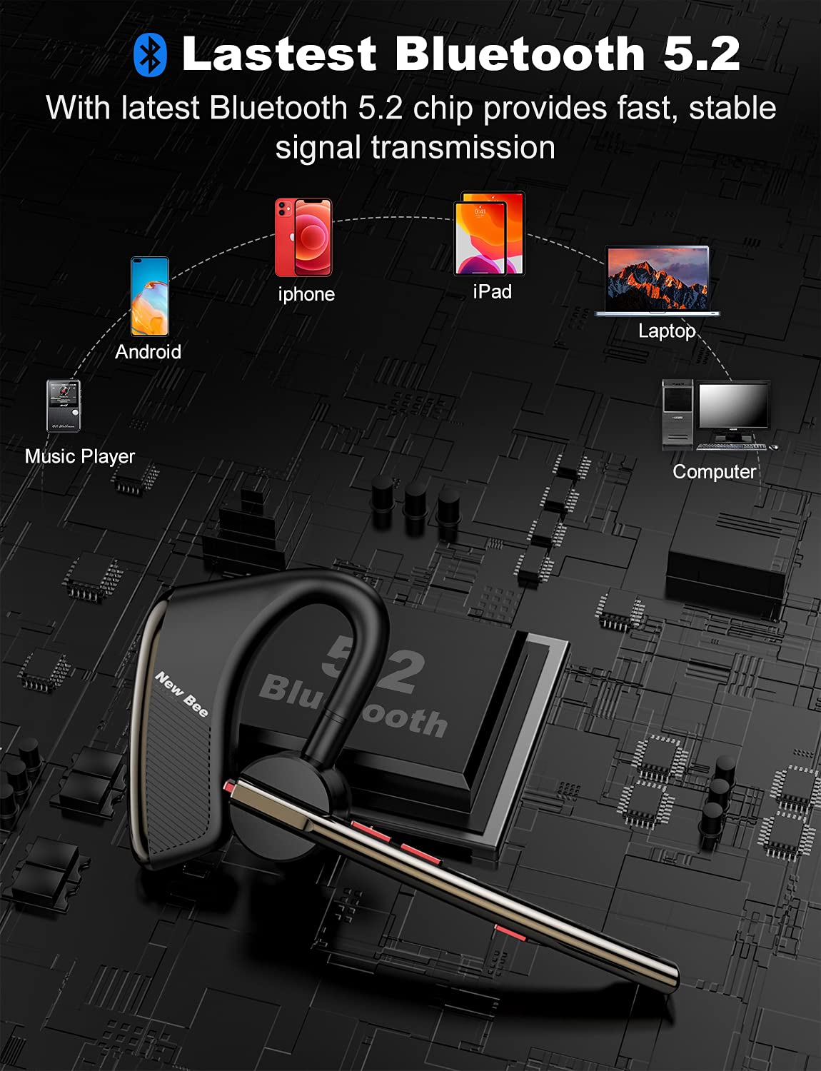 New Bee Bluetooth 5.2 Wireless Headset with CVC8.0 Noise Cancelling, Dual Mic, 24H Talktime - Hands-Free Business Headset for iPhone/Android - Perfect for Office Calls, Driving & Remote Work