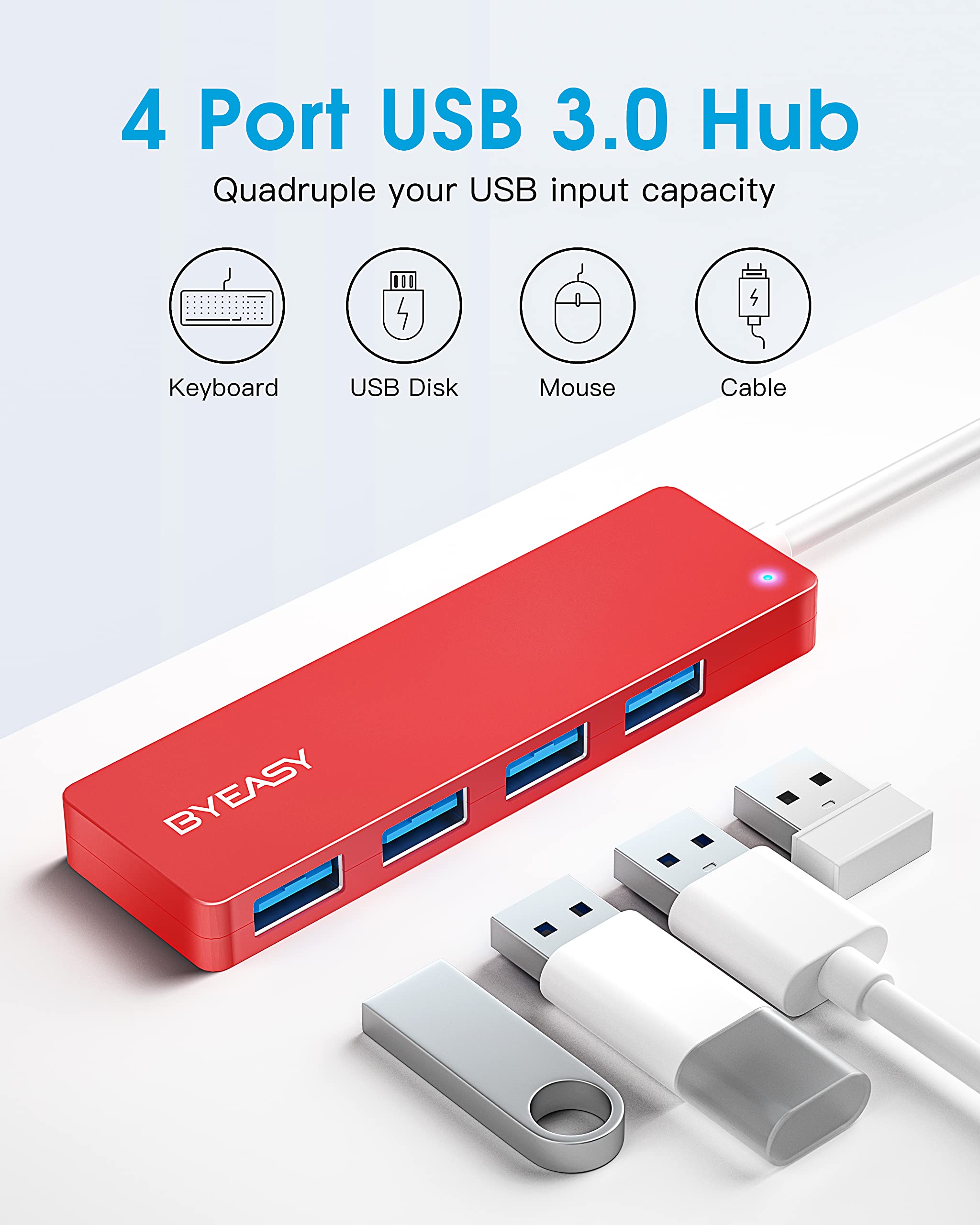 BYEASY 4-Port USB 3.0 Hub - Ultra Slim Portable USB Splitter for MacBook, iMac, PC, Laptop, Surface Pro | Fast Data Transfer for Flash Drives, External HDD, Tesla Model 3 | Perfect for Home Office, Travel & Car Charging