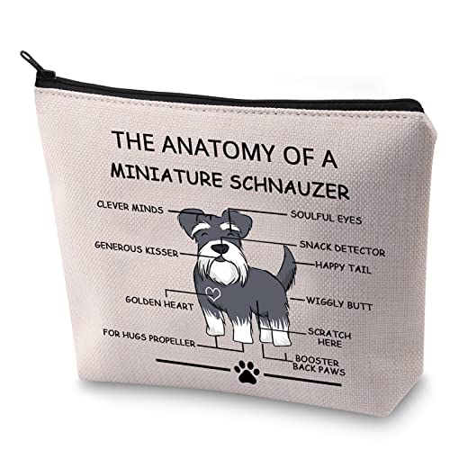 Miniature Schnauzer