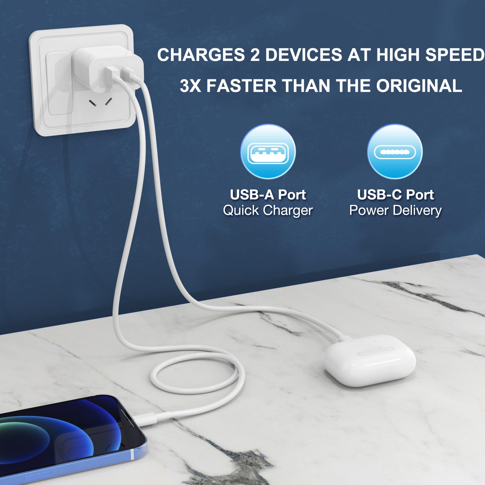 3-Pack 20W USB C Fast Charger Block, iGENJUN Dual Port QC + PD 3.0 Wall Charger Adapter - Compatible with iPhone 16/15/14/13 Pro, Pixel, Samsung Galaxy - White | Perfect for Home, Office & Travel Charging