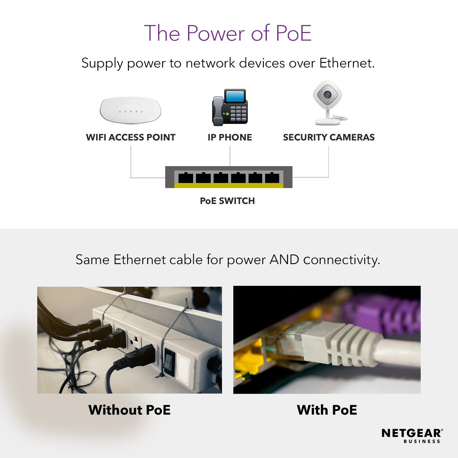 NETGEAR GS752TP 52-Port Gigabit Ethernet Smart Managed Pro PoE Switch | 48 PoE+ Ports @380W | 4x1G SFP | Desktop/Rackmount | ProSAFE Lifetime Protection (Renewed) | Ideal for Office Networks, Data Centers & Smart Home Installations