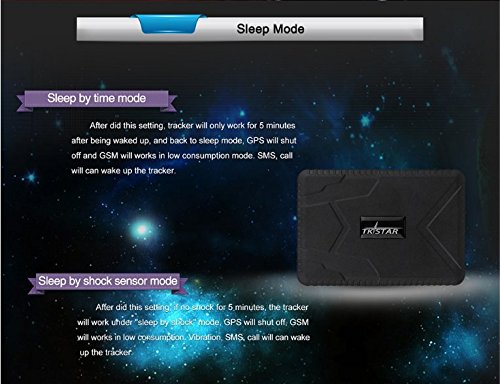 Zeerkeer Strong Magnetic GPS Tracker for Vehicles - Real-Time Car Tracking Device with 120 Days Battery Life, Anti-Theft Alarm & Free Mobile App | Perfect for Cars, Trucks, Boats & Fleet Management