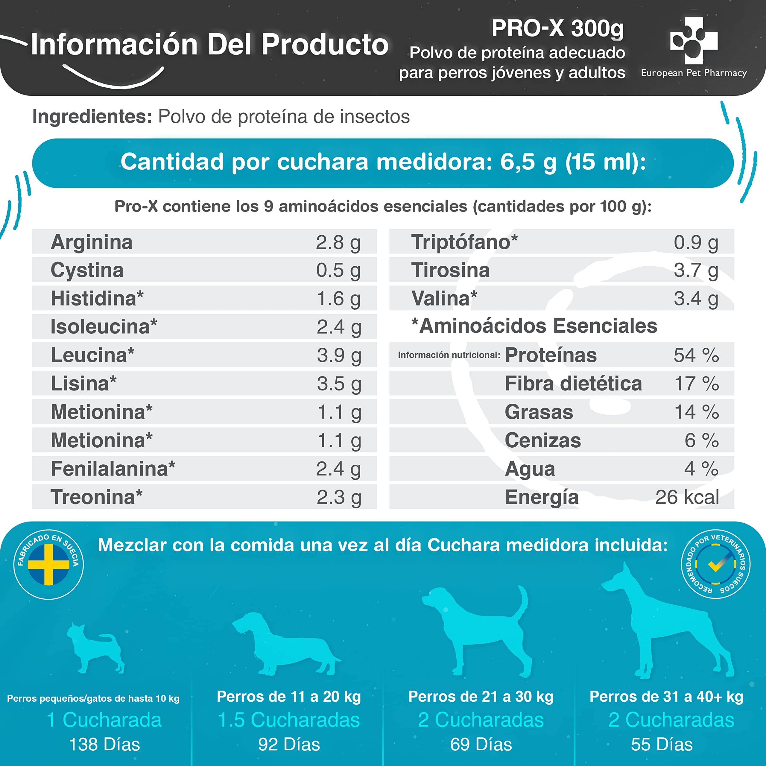 European Pet Pharmacy Pro-X Insect Protein Powder for Dogs - Hypoallergenic Dog Food Rich in Amino Acids - Protein Supplement for Dogs 1+ Years - Supports Muscle Growth & Energy, 300g | Ideal for Sensitive Stomachs & Active Dogs