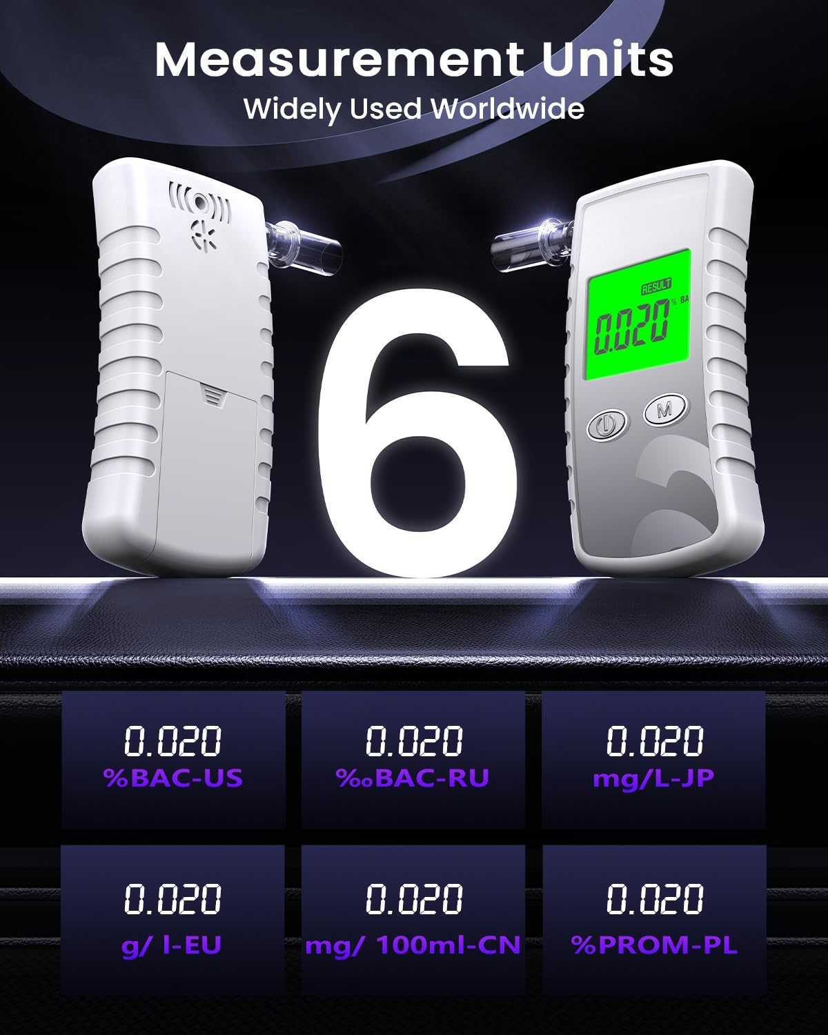 **Upgraded High-Accuracy Professional Breathalyzer with LCD Display - 10 Mouthpieces Included - Portable Alcohol Tester for Home, Bars, Parties & Workplace Safety (White)**