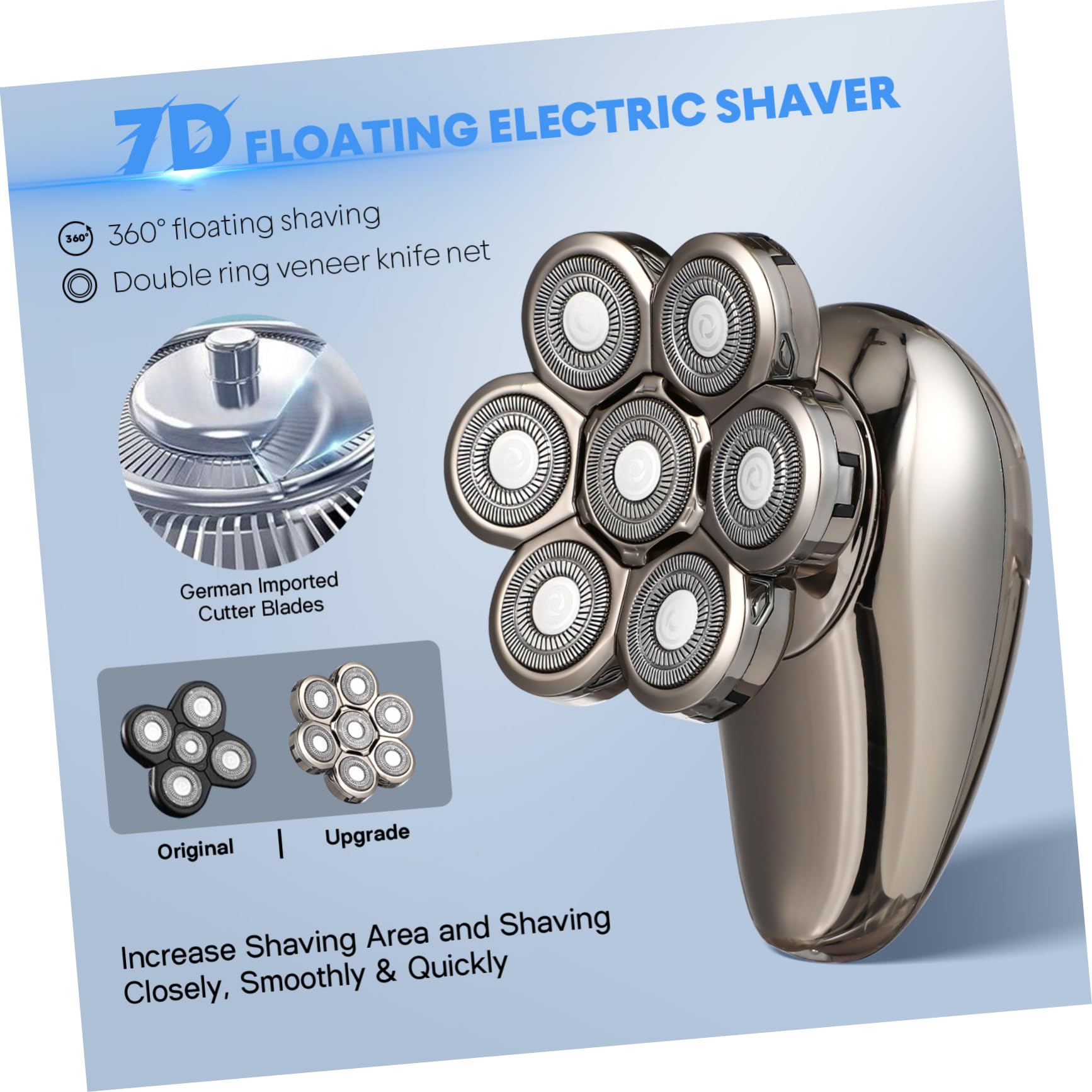 Professional Electric Shaver for Men - Cordless Rechargeable Beard Trimmer with Precision Blades, Wet/Dry Use, Travel-Friendly Design - Perfect for Home, Gym, Travel & Daily Grooming Routine