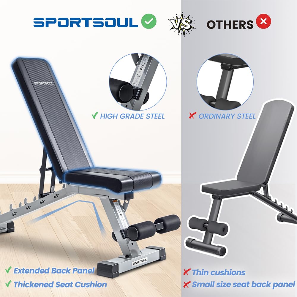 **Heavy Duty Adjustable Weight Bench for Home Gym - Strength Training & Weightlifting with Upgraded Breathable Leathaire Material (Black) - Perfect for Full-Body Workouts, Dumbbell Exercises & Home Fitness**