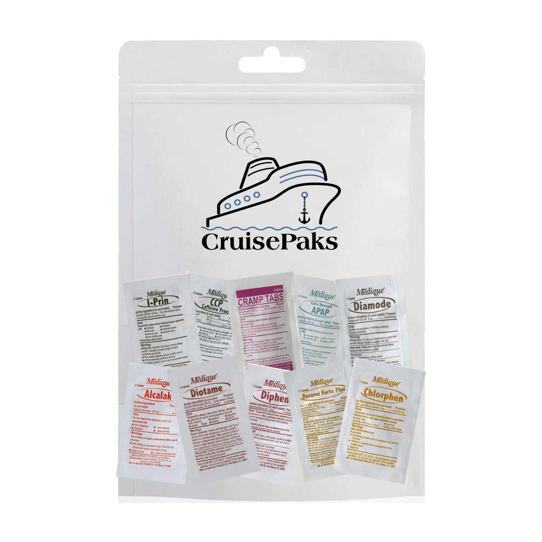 Cruise Essentials Refill Kit - Travel-Sized Ointments, Medications & First Aid Supplies | Perfect for Vacations, Road Trips & Emergency Preparedness