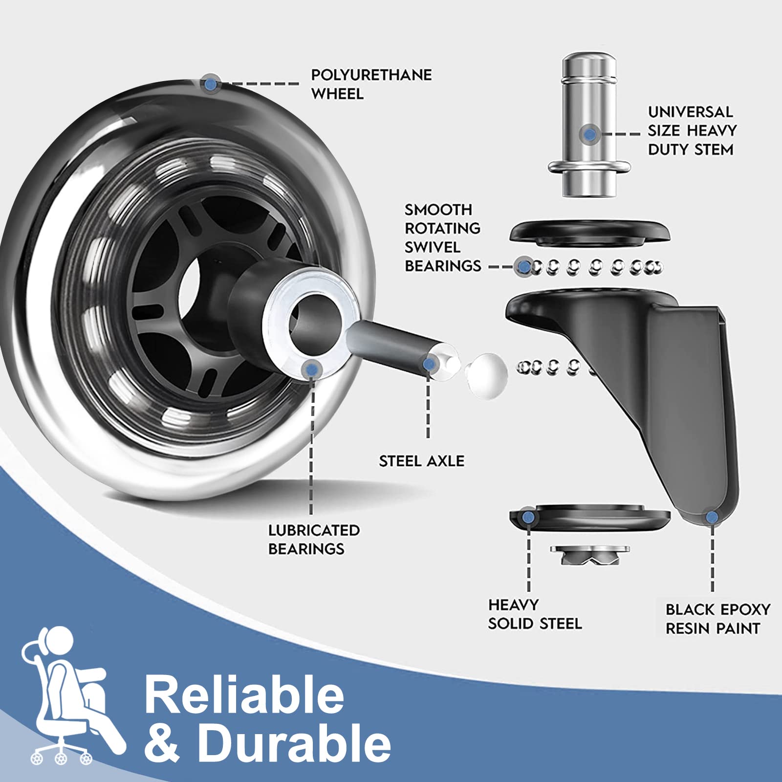 Huracan Office Chair Wheels - Set of 5 Heavy Duty Rubber Casters for Hardwood Floors | Replacement Computer Desk Chair Wheels (Not Compatible with IKEA) | Perfect for Home Office, Gaming Chairs & Conference Rooms