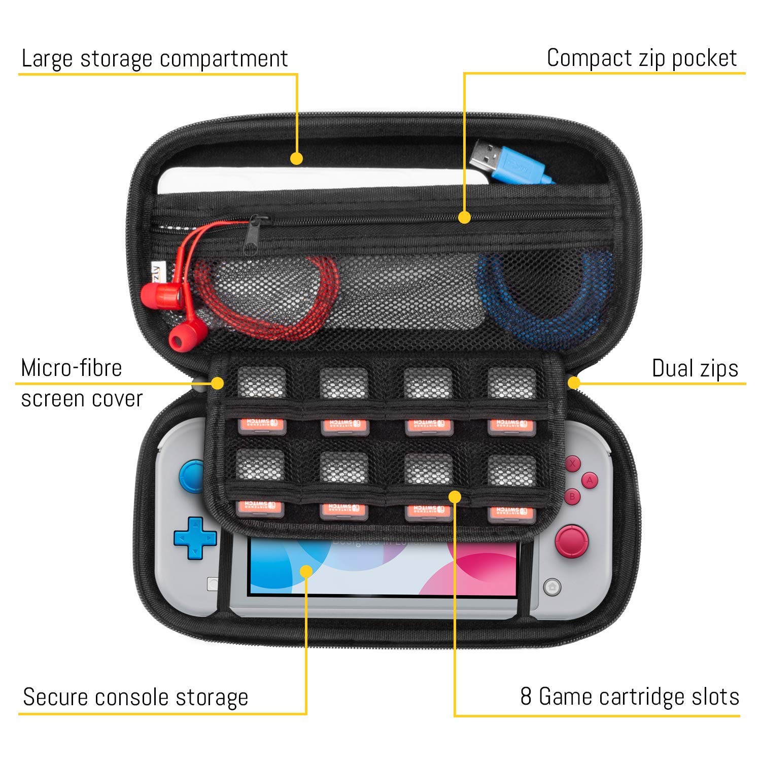 Orzly Travel Case for Nintendo Switch Lite - Portable Protective Shell for Nintendo Switch Lite Console | Perfect for Gaming on the Go, Travel & Storage Protection