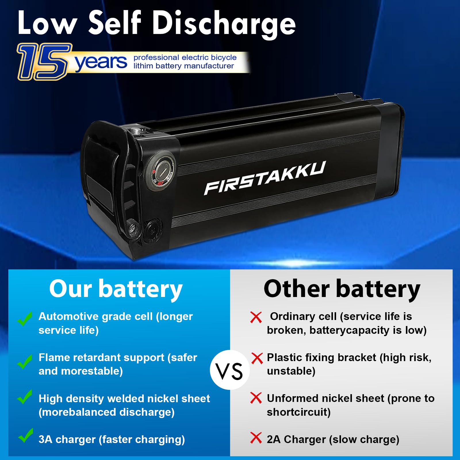 36V 48V Ebike Lithium Battery Pack - 10A 13A 15A 18A 20A Options with 3A Fast Charger & Safety Lock - Compatible with Mountain Bikes, Conversion Kits & Electric Bikes (Fast 2-5 Day Shipping) - Perfect for Commuting, Off-Road Adventures & DIY Ebike Projects