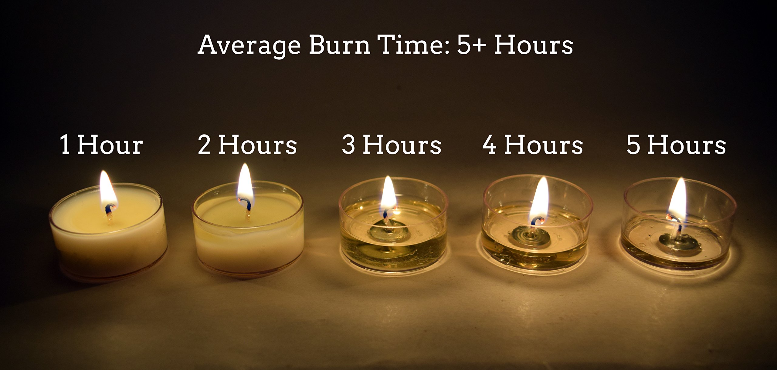 Honeysuckle Jasmine Scented Soy Beeswax Tealight Candles - 12 Pack Handmade in USA | Floral Spring Aromatherapy Candles for Relaxation, Meditation & Home Decor