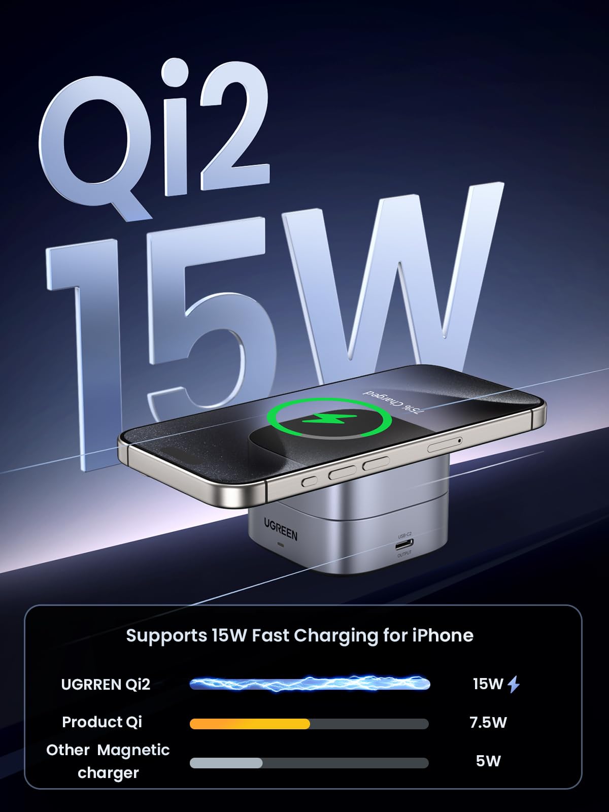 UGREEN 2-in-1 Qi2 Magnetic Foldable Fast Charging Station for iPhone & Android - Wireless Charging Stand for Home, Office & Travel
