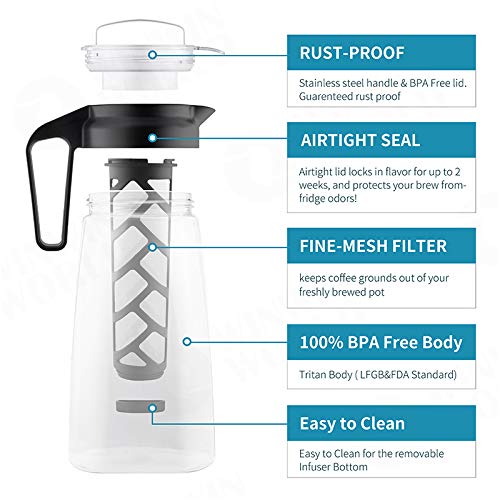 Premium VerticalRising Cold Brew Coffee Maker & Pitcher - 64 fl oz Iced Coffee Maker, Tea Infuser for Loose Leaf & Fruit | Perfect for Home, Office & Outdoor Use
