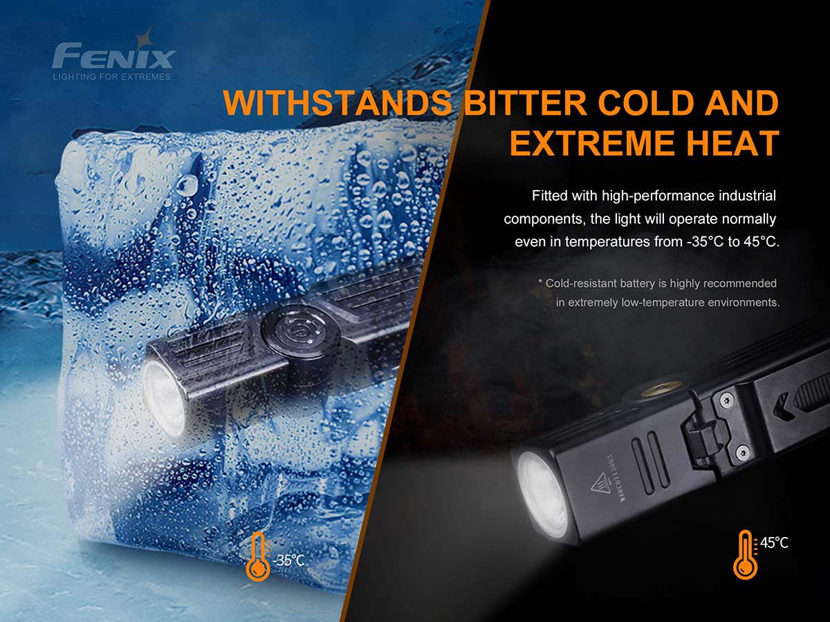 Fenix WT25R Rechargeable Adjustable Headlamp - Bright LED Headlight for Camping, Hiking, Running & Outdoor Adventures