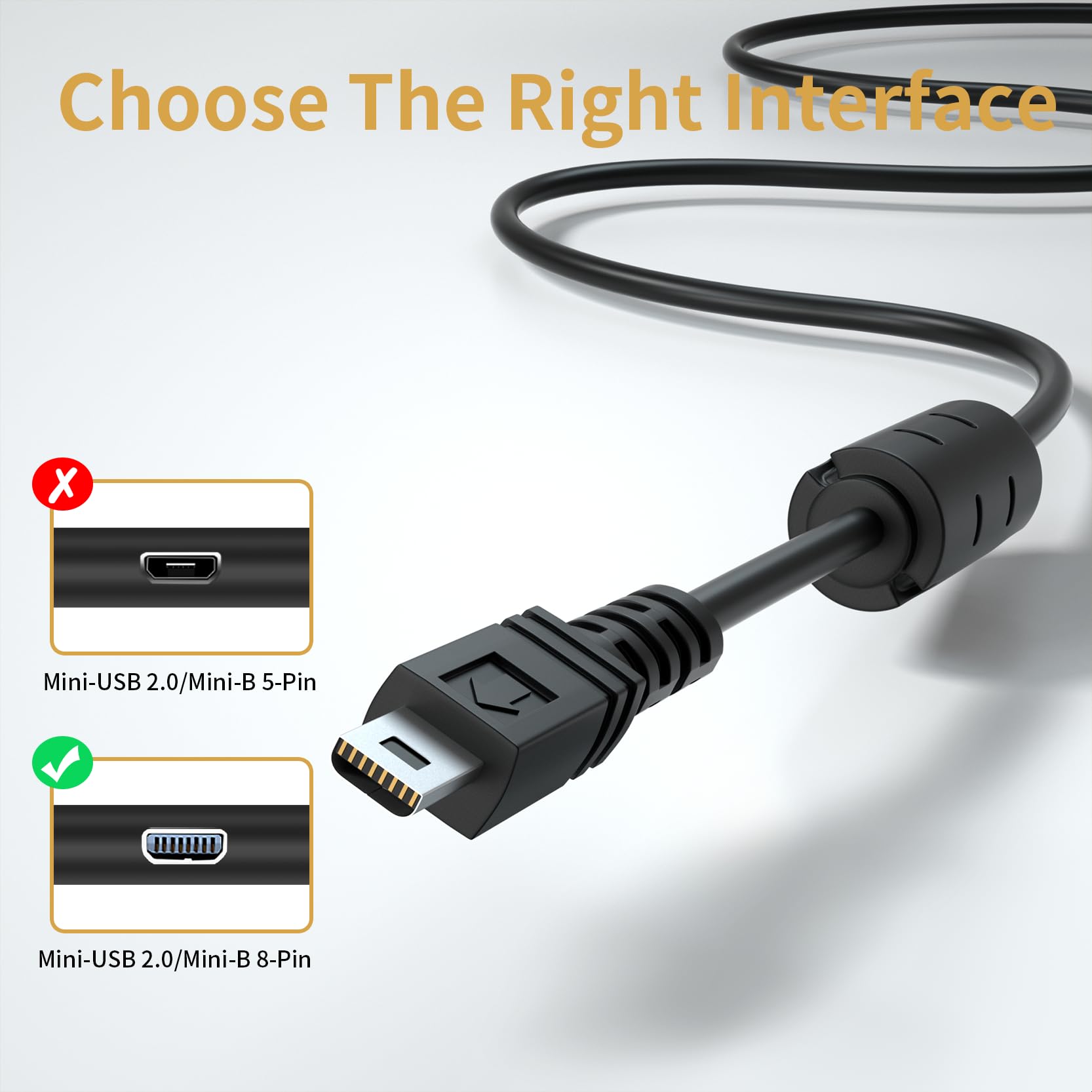 LEAGY 2.0 USB A to Mini-B 8-Pin Digital Camera Cable with Ferrite Core - 6.6ft Black Cord for Sony, Pentax, Panasonic, Nikon & Fujifilm DSLR Cameras - Perfect for Photo Transfer & Camera Charging