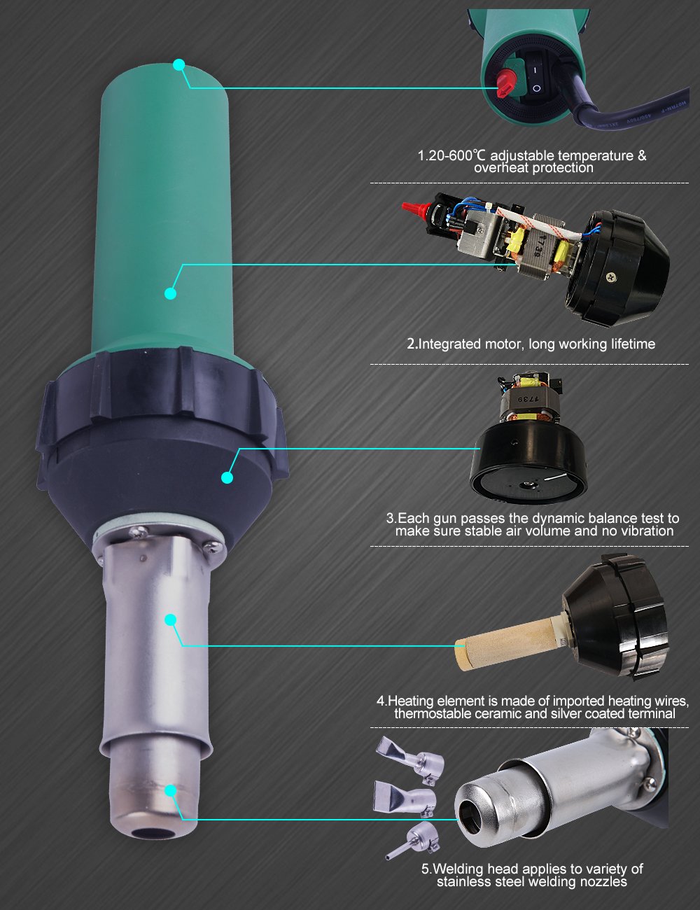 110V 1600W Plastic Hot Air Welding Gun - PVC Welder for Banner, Roof & DIY Projects | Professional Heat Gun for Plastic Welding, Shrink Wrapping & Crafting