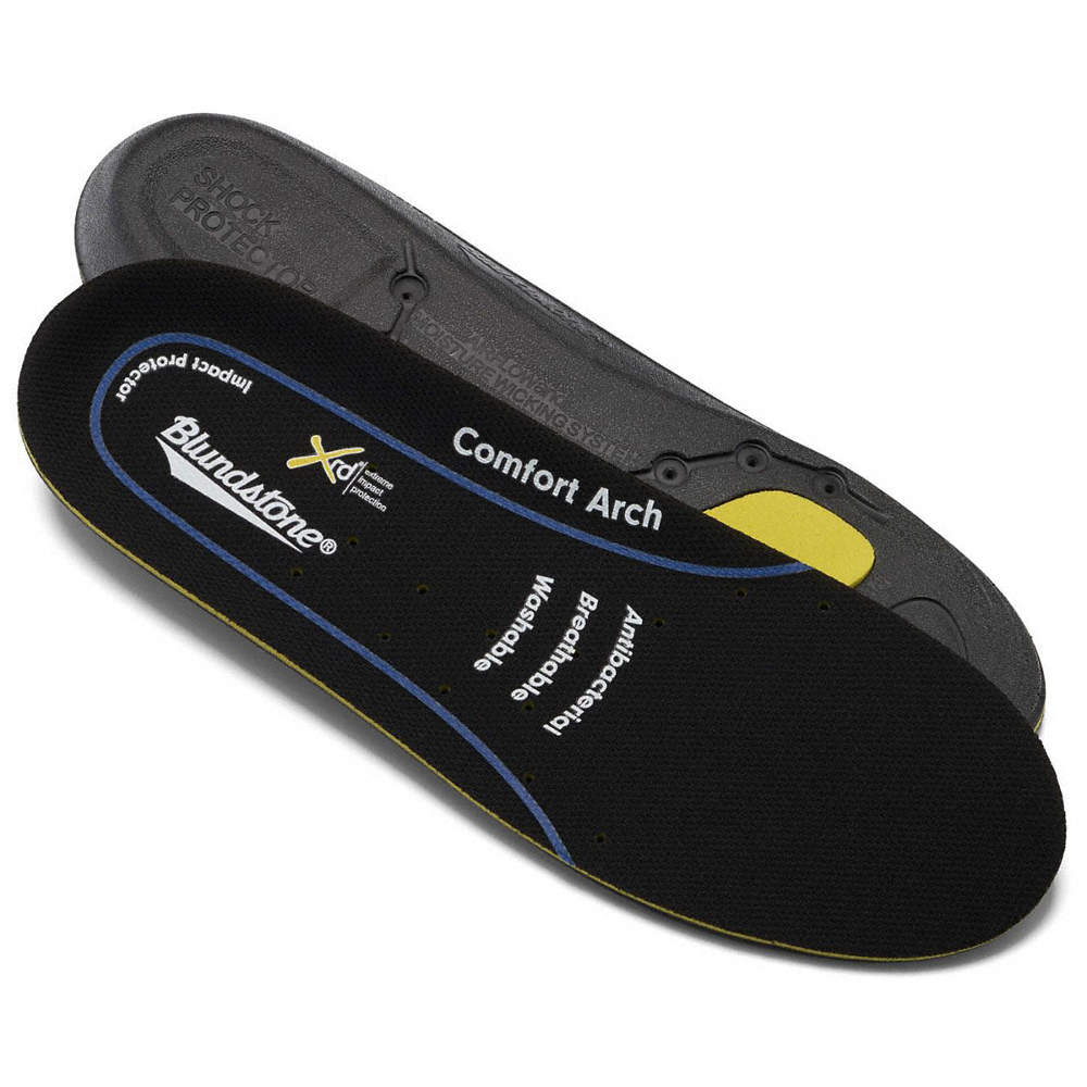 Best Arch Support Insoles for Adults – Orthotic Shoe Inserts for Pain Relief & Comfort – Ideal for Running, Walking & Standing All Day