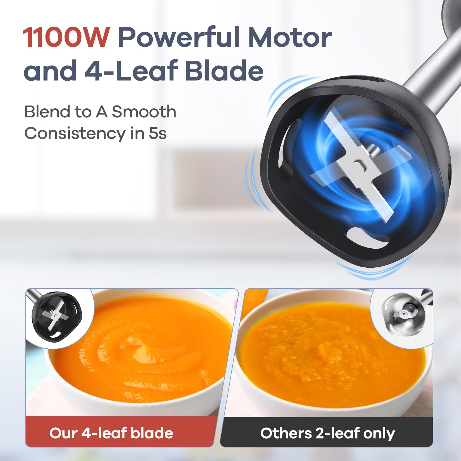 Ganiza 6-in-1 Immersion Blender with Stainless Steel Blade - 15-Speed Electric Hand Blender Set Includes 800ml Mixing Beaker, 600ml Chopper, Whisk, Frother & Potato Masher - Perfect for Smoothies, Soups, Baby Food & Baking