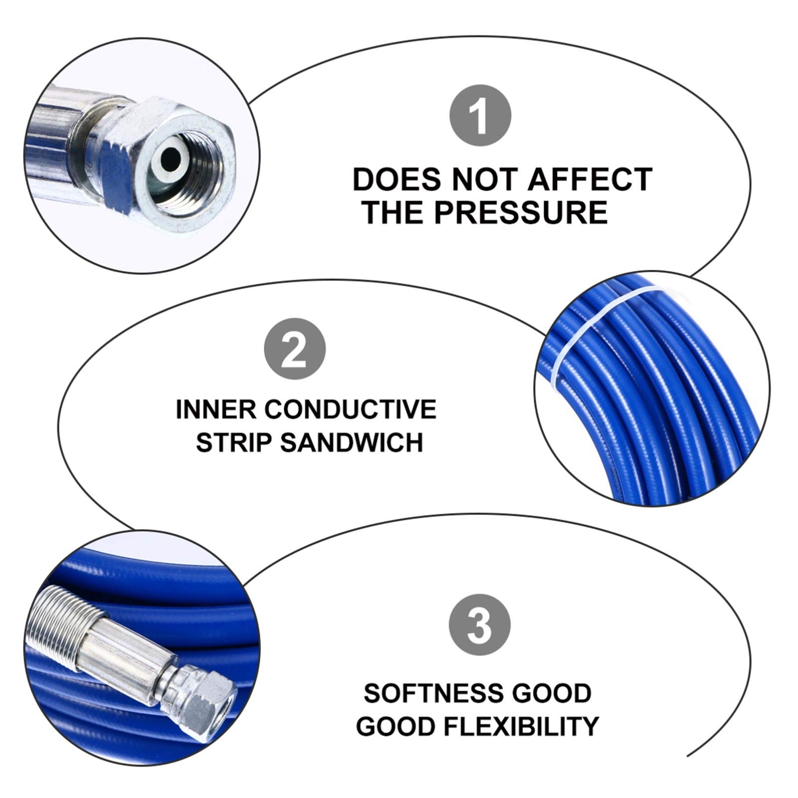 High Pressure Universal Paint Sprayer Hose - 1/4 Inch Lightweight Airless Paint Tube & Whip Air Hose for Professional Painting - Perfect for Home Renovation, Furniture Refinishing, and Exterior Wall Painting