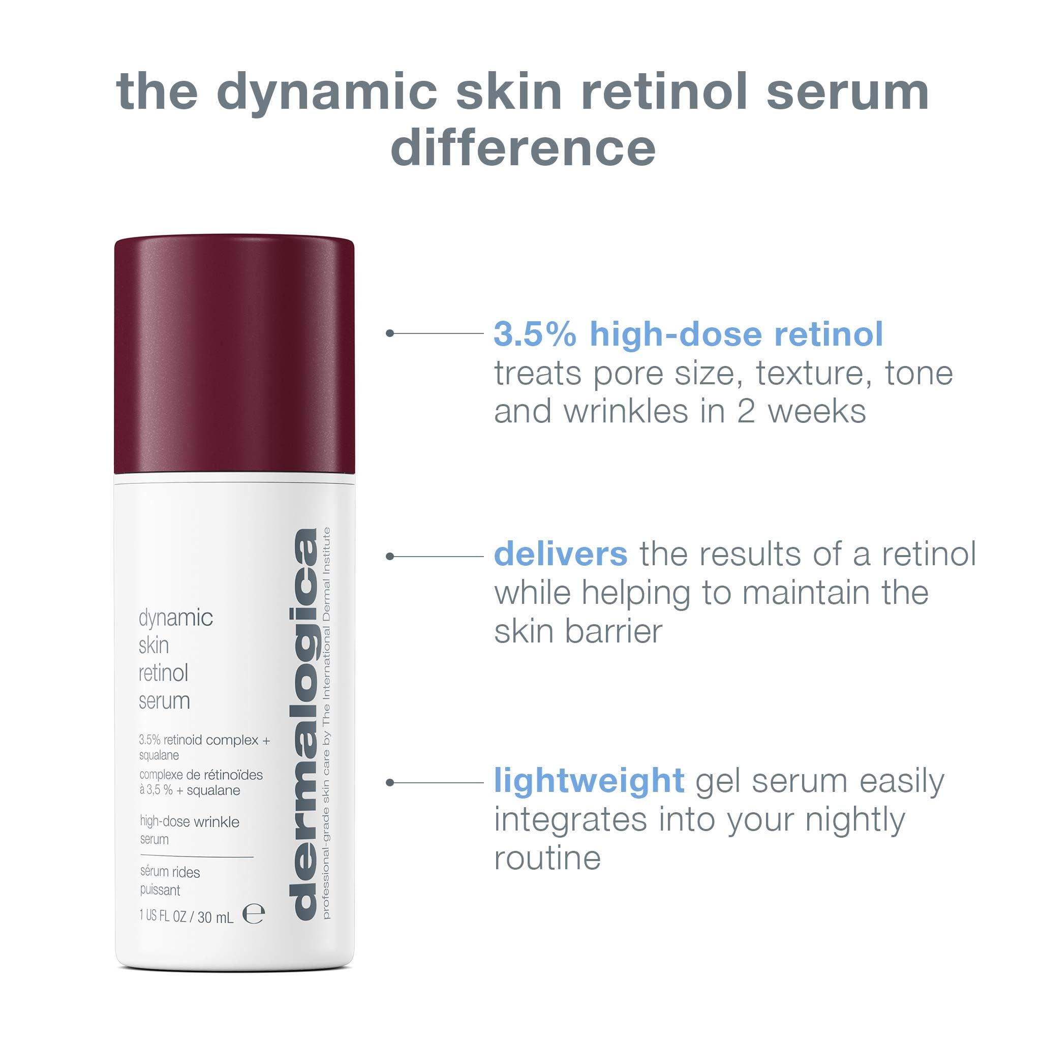 Dermalogica Dynamic Skin Retinol Facial Serum with Multi-Retinoid Complex - Anti-Aging, Skin Smoothing & Texture Improvement for Healthy Glowing Skin | Perfect for Nighttime Skincare Routine & Wrinkle Reduction