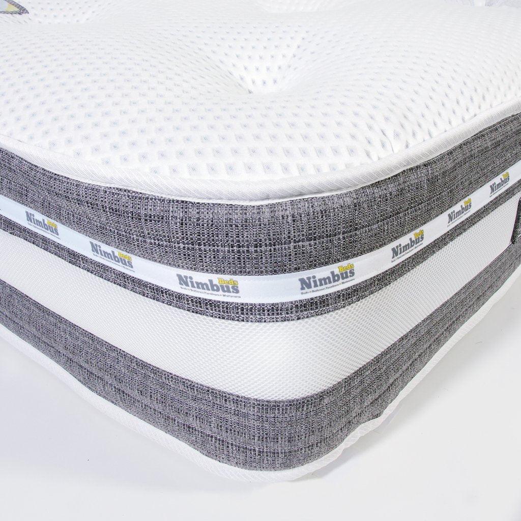 Forever 21 Comfort Mattress - Premium Queen Size Memory Foam Bed for Back Pain Relief | Perfect for Guest Rooms, Dorms & Small Apartments