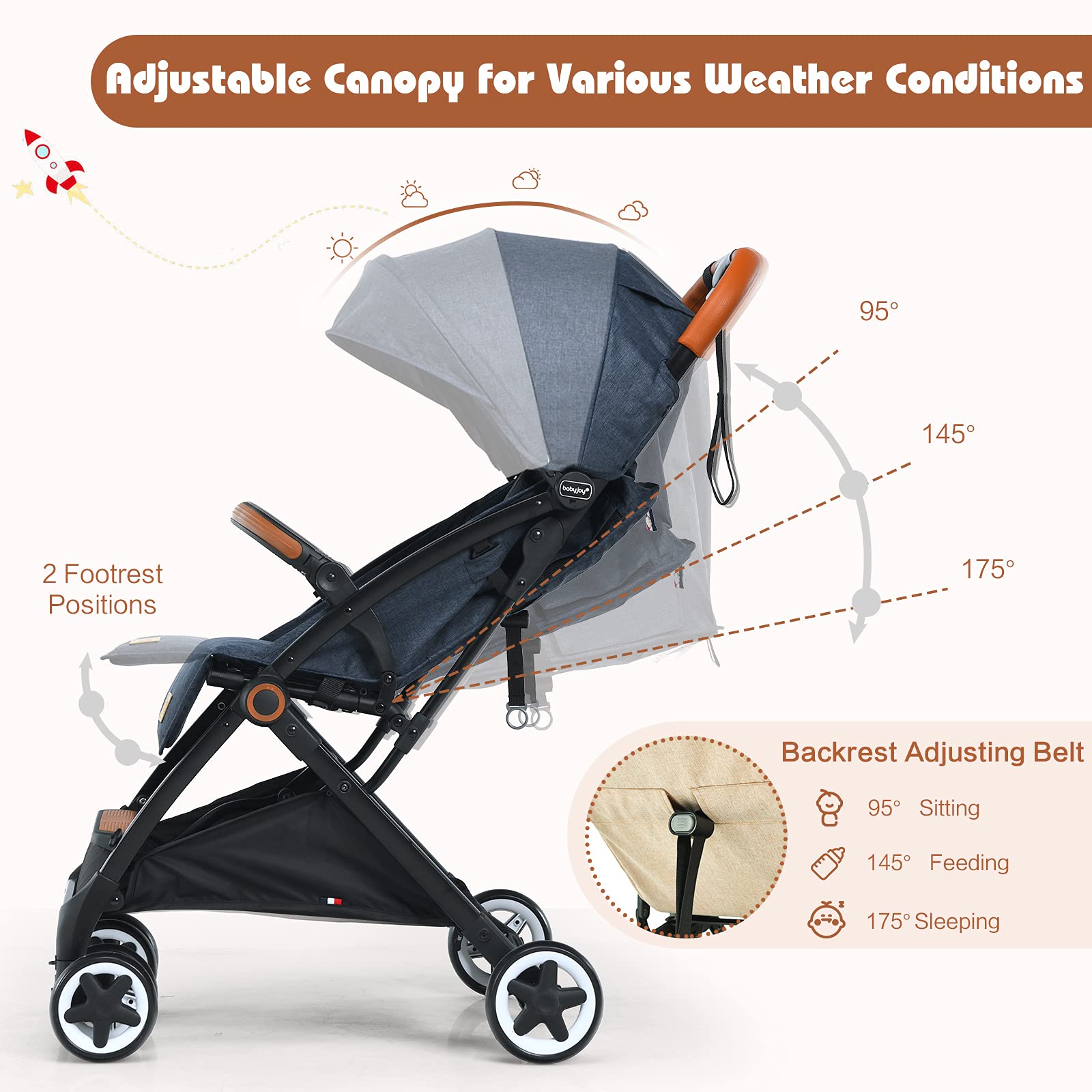 HOMGX Lightweight Compact Umbrella Stroller for Baby - Easy Fold Travel Stroller with 5-Point Safety Harness, Adjustable Backrest & Quick Lock System - Ideal for Airplane, Shopping & Daily Use - Navy Blue