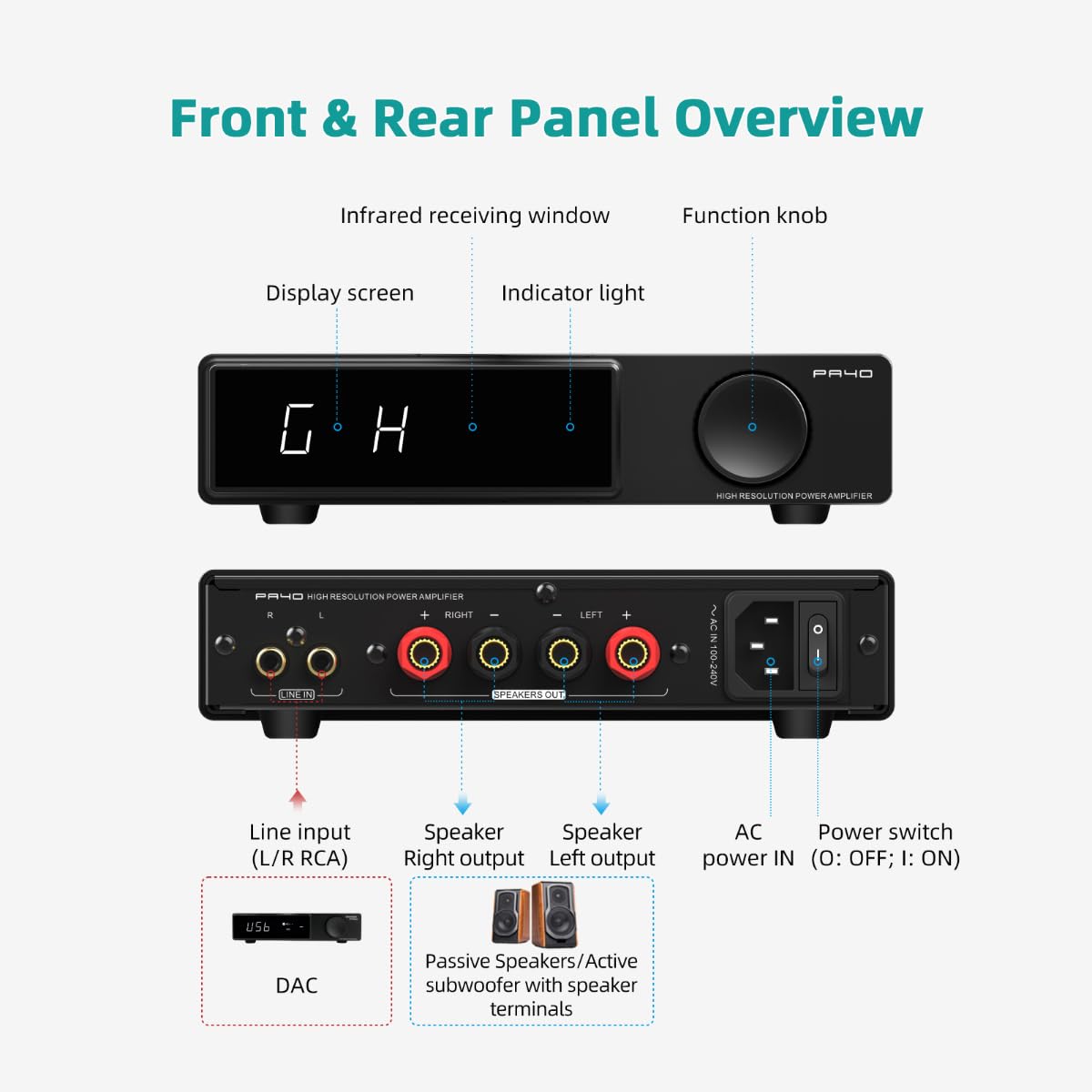 SMSL PA40 Class D Power Amplifier - 165W x 2 Stereo HiFi Audio Amplifier with MA5332 Chip, EQ, Bass & Treble Control, Built-in Power Supply for Passive Speakers - Perfect for Home Theater, Studio Monitor, and Audiophile Sound Systems