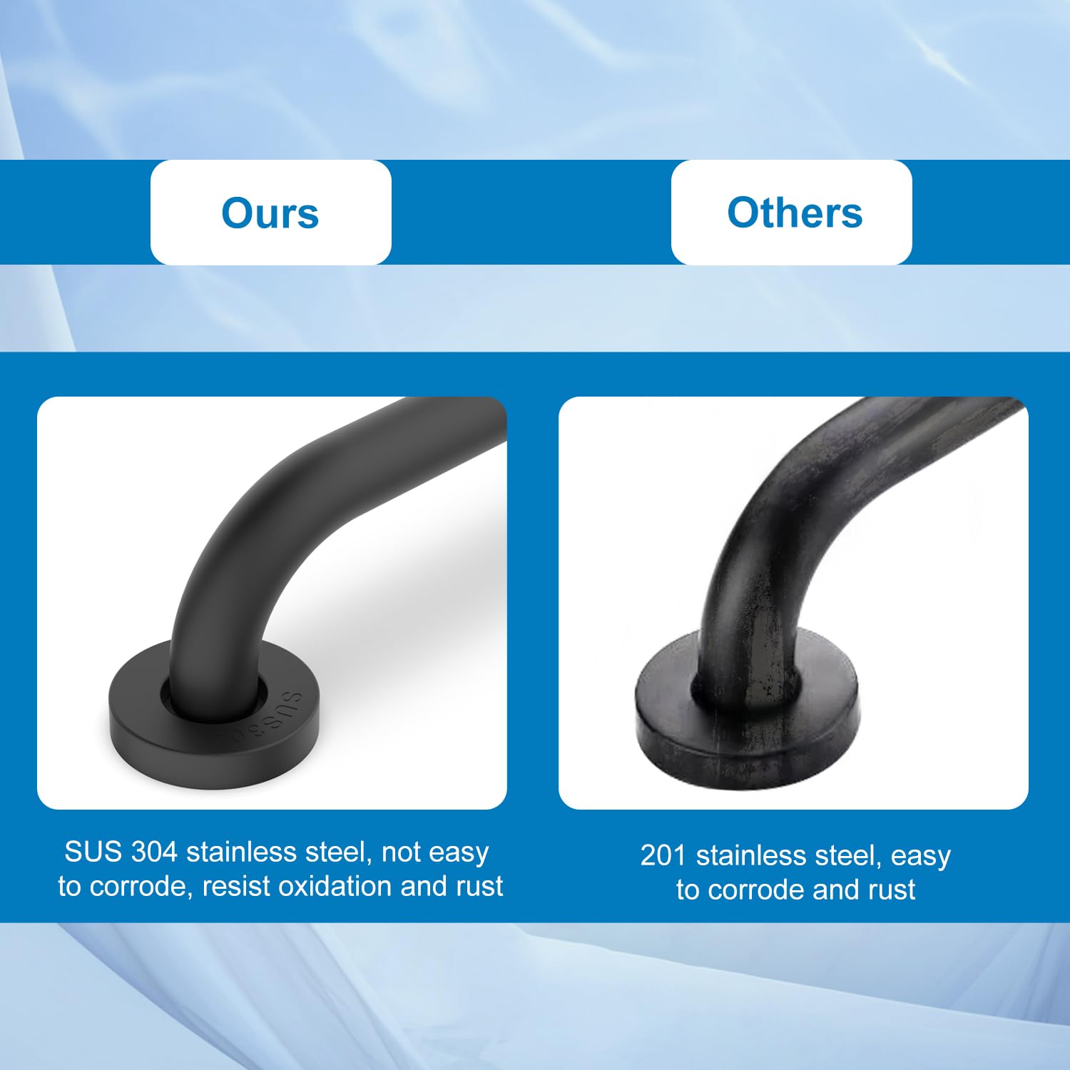 30cm 304 Stainless Steel Shower Grab Bar - Bathroom Safety Handle for Seniors & Disabled - Non-Slip Bath & Shower Support Bar for Kitchen, Bedroom, Bathtub & Stairs (Black) | Perfect for Elderly Fall Prevention & Accessible Home Safety