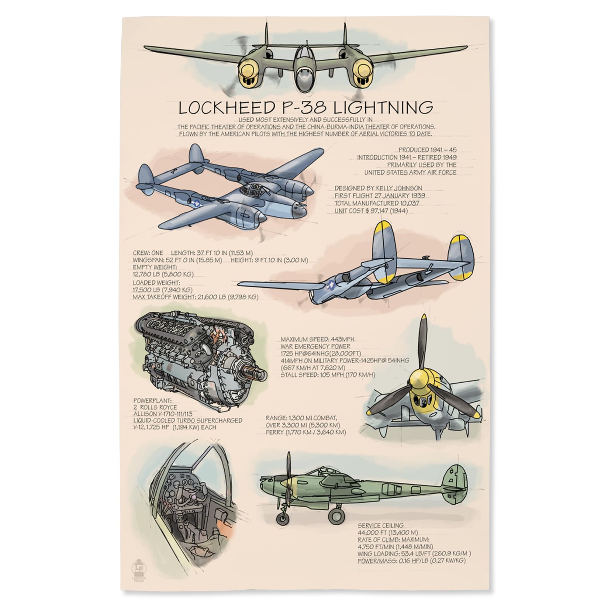 Lantern Press 16x24 Inch Giclee Art Print - P-38 Lightning Aircraft Technical Illustration - Perfect for Aviation Enthusiasts & Home Office Decor
