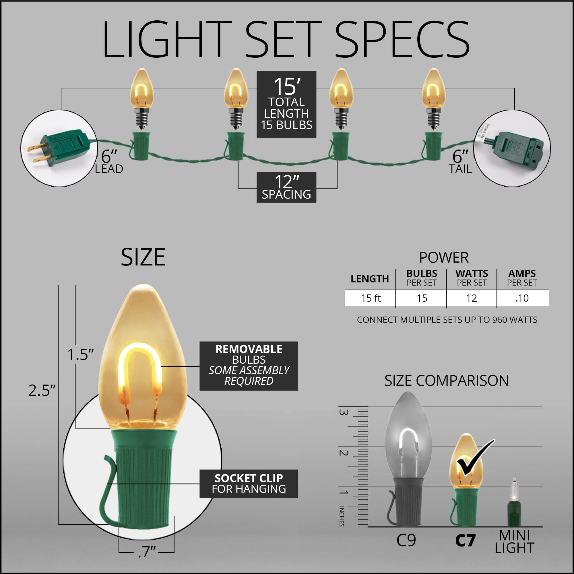 15' Shatterproof C7 LED Christmas Lights Outdoor - Warm White Edison Bulb String Lights for Balcony, Patio, Garden & Holiday Decorations (Waterproof & Durable) - Perfect for Christmas Tree, Window, Railing & Outdoor Party Lighting