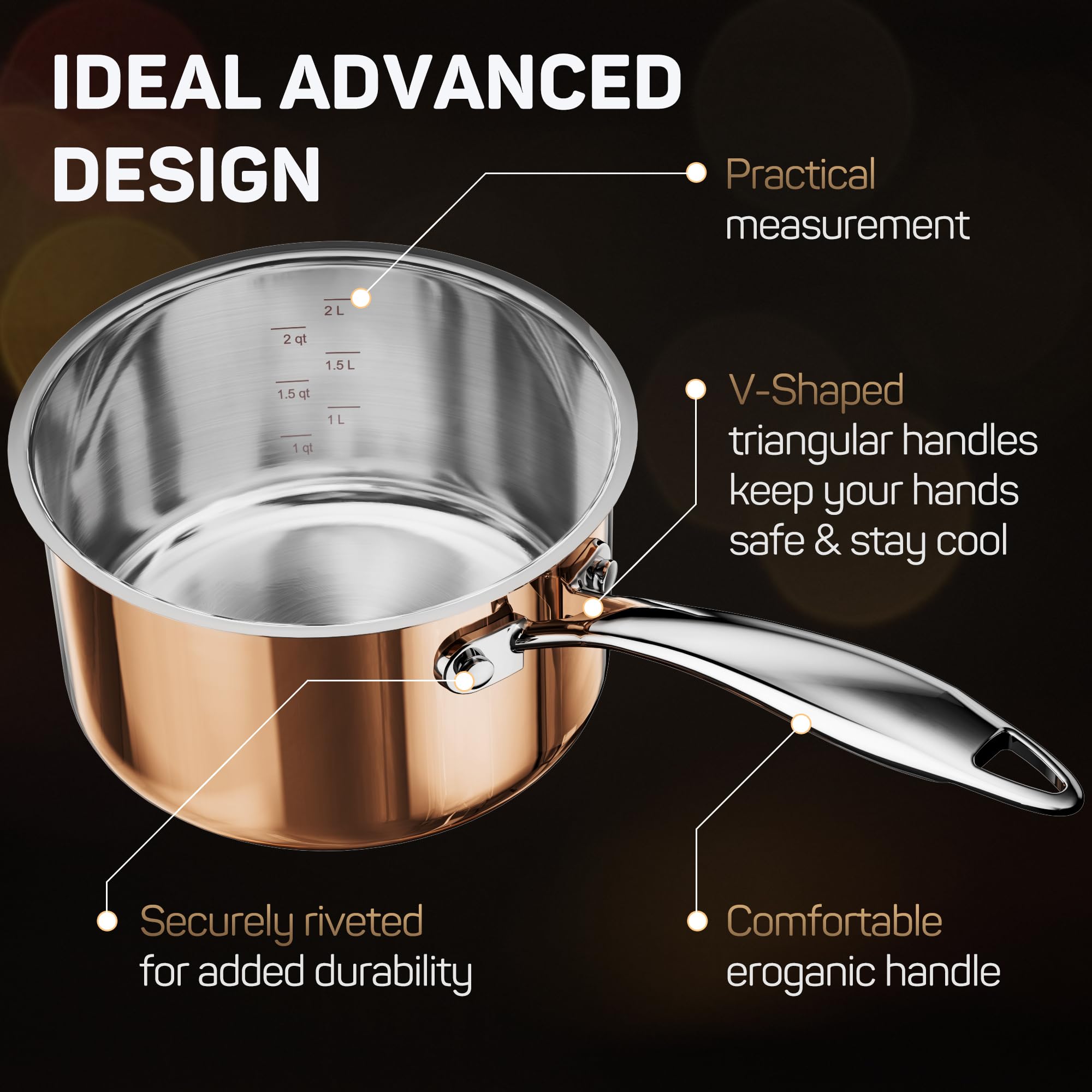 Premium 10-Piece Tri-Ply 18/10 Stainless Steel Cookware Set with Copper Core - Induction Compatible Pots & Pans Set Includes Stock Pot, Saucepan, Frying Pan with Stainless Steel Lids - Professional Kitchen Cookware for Home Chefs, Restaurants & Gourmet Cooking