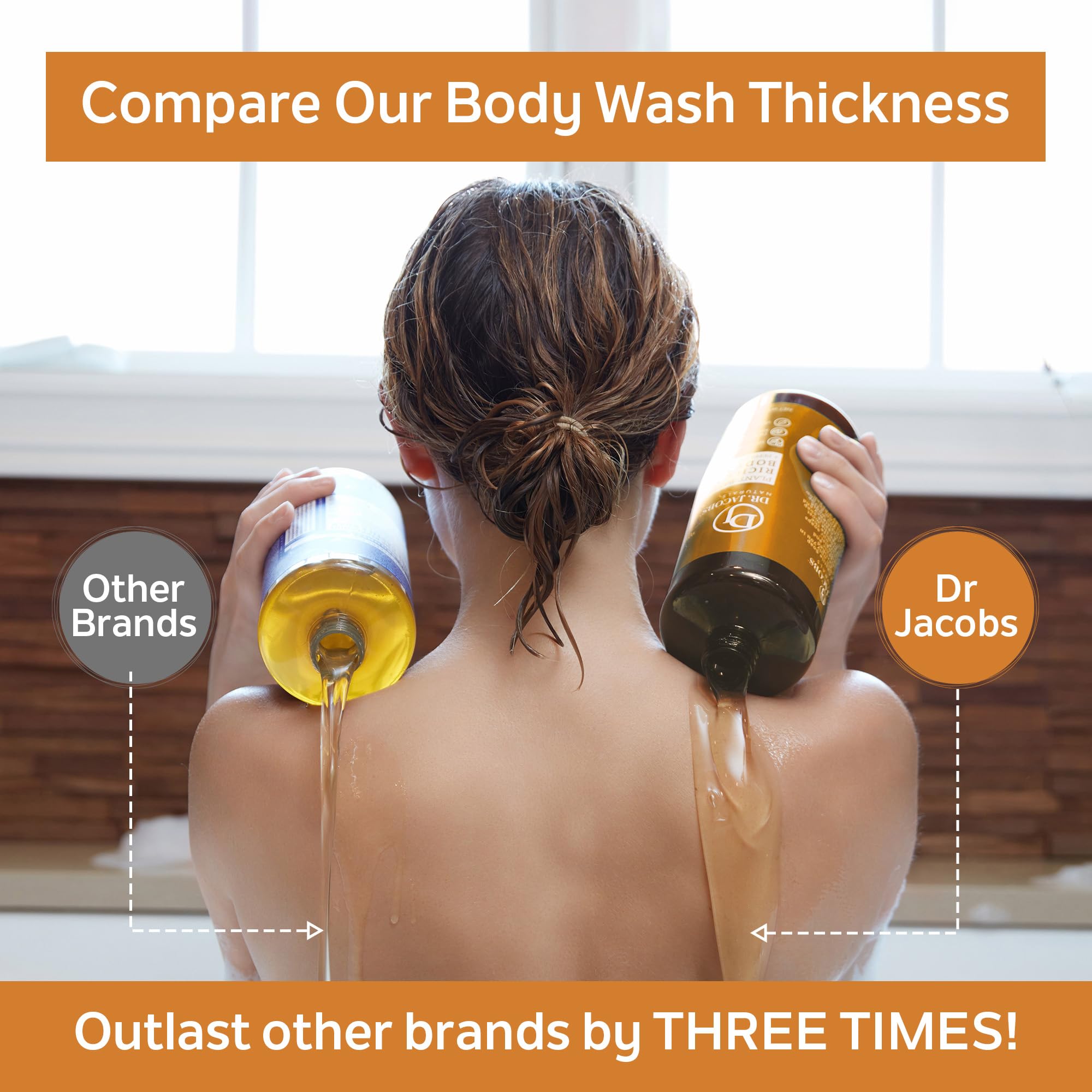 DR. JACOBS NATURALS Castile Orange & Ginger All-Natural Body Wash & Shampoo - Moisturizing for Dry & Sensitive Skin, Plant-Based Ingredients, Gluten-Free, Preservative-Free - 32 oz (Pack of 3) | Gentle Cleansing for Daily Shower & Hair Care