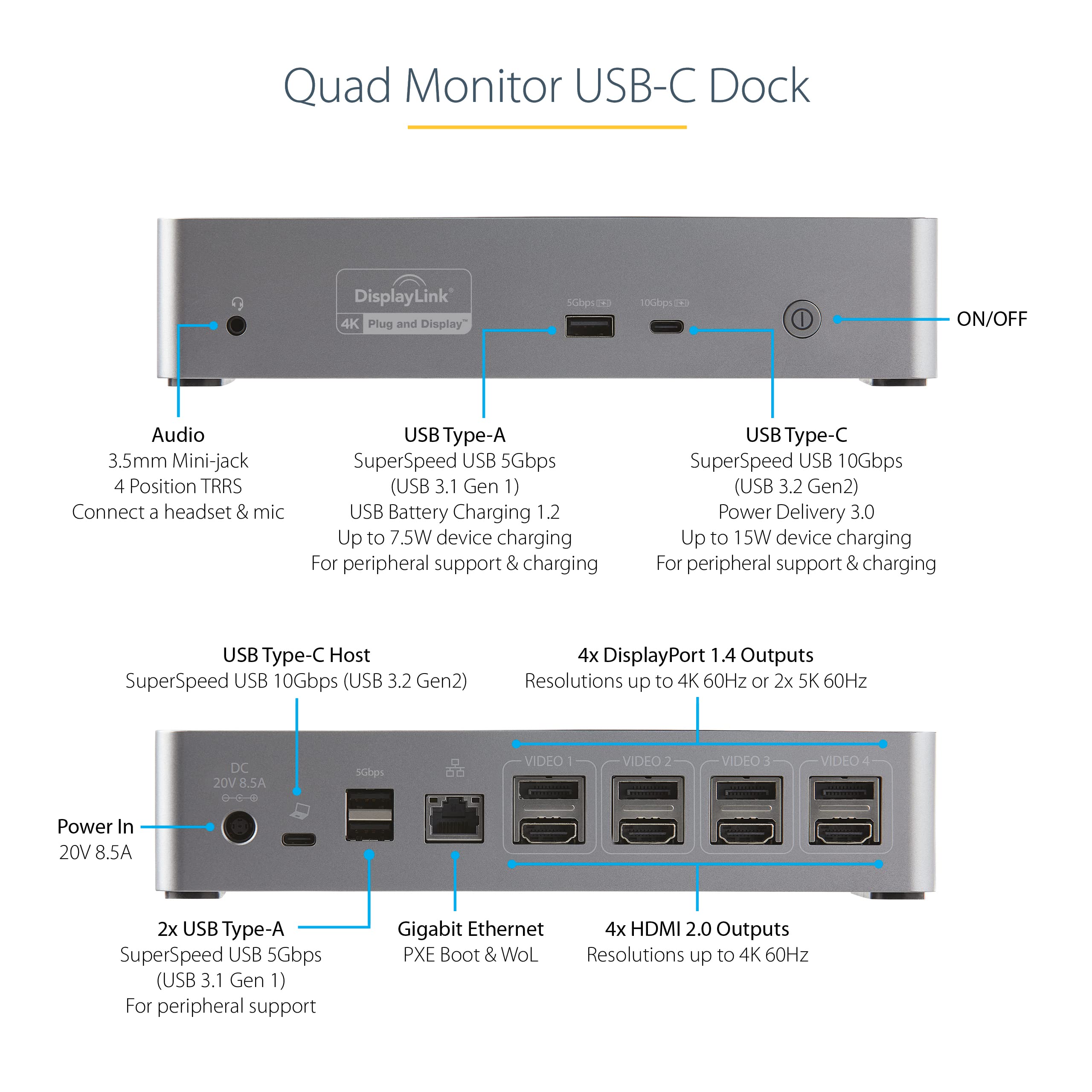 StarTech.com USB C Docking Station - 4K 60Hz Quad Monitor Support with DisplayPort & HDMI - Universal USB-C Hub with 100W Power Delivery - 1x USB-C & 3x USB-A Ports, Gigabit Ethernet, Audio (DK31C4DPPD) - Perfect for Home Office, Remote Work & Multi-Screen Productivity