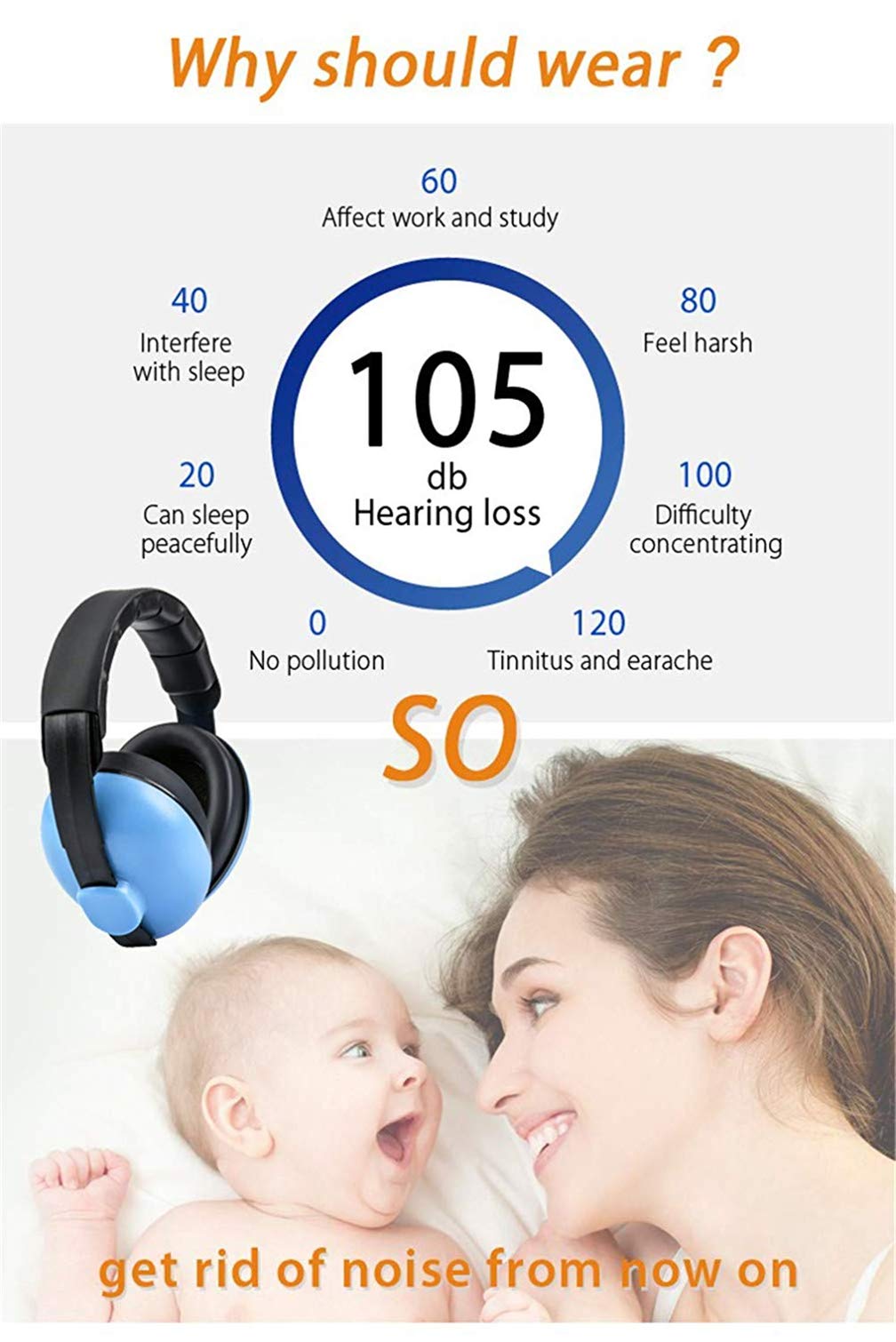 Baby Noise Cancelling Headphones for 0-5 Years Old - Hearing Protection for Toddlers & Infants - Comfortable & Safe for Airplane Travel, Concerts & Loud Events