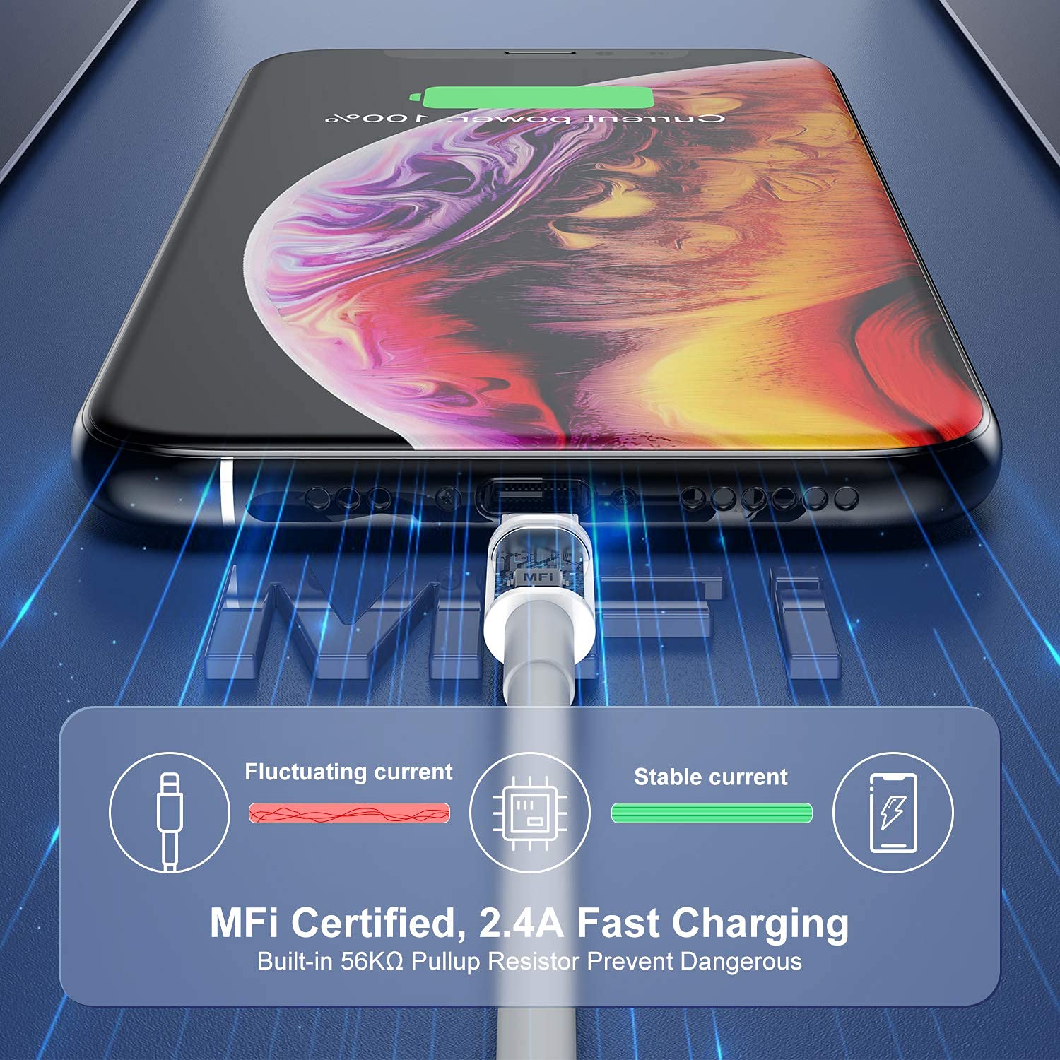 3-Pack Apple MFi Certified iPhone Charger 6ft - Fast Charging Lightning to USB Cable for iPhone 12/11/11 Pro/11 Max/X/XS/XR/XS Max/8/7 & iPad - Perfect for Home, Office & Travel Charging