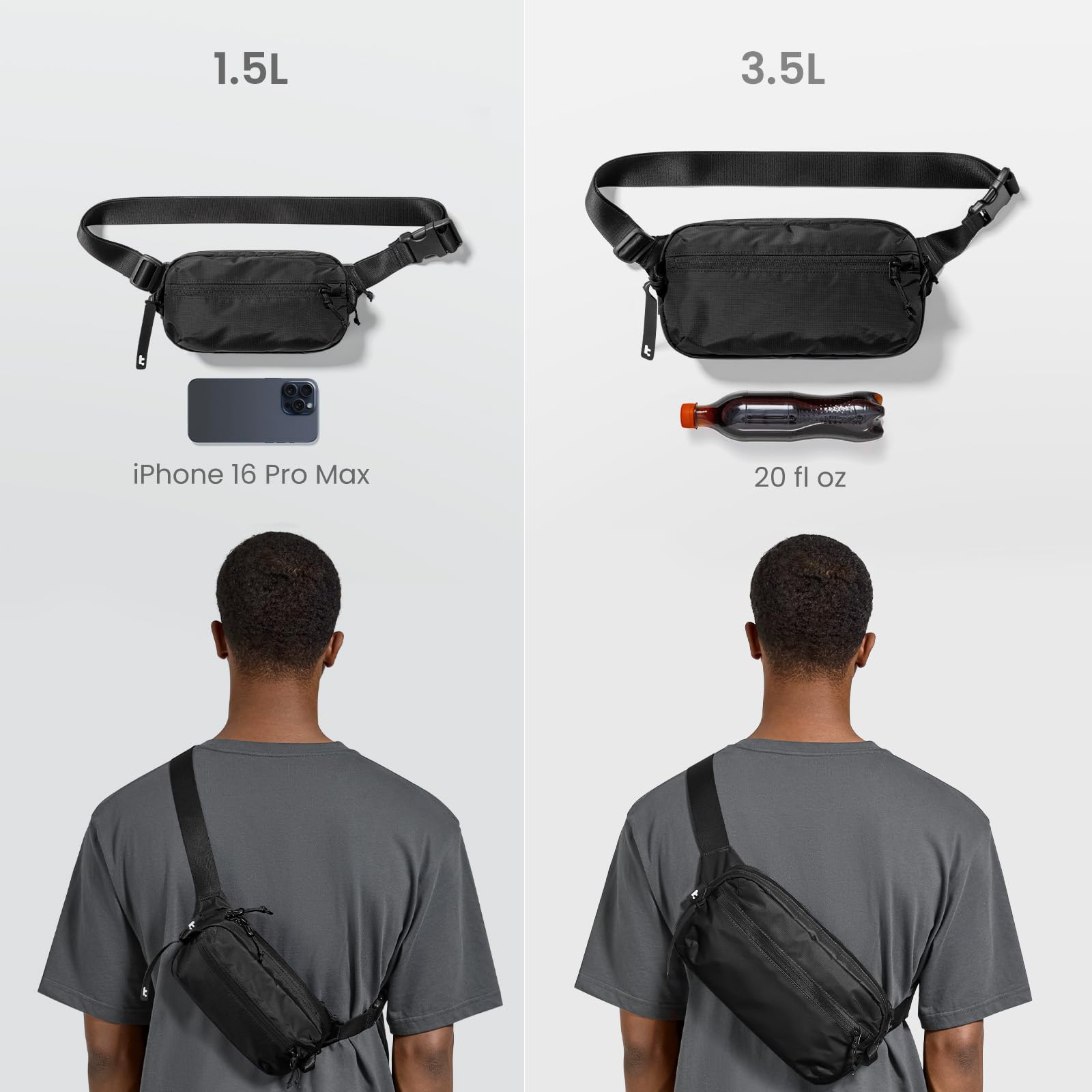 Tomtoc 3.5L RFID Blocking Crossbody Sling Bag - Water-Resistant Lightweight Chest Shoulder Pack for Men & Women - Perfect for Travel, Commuting & Everyday Use