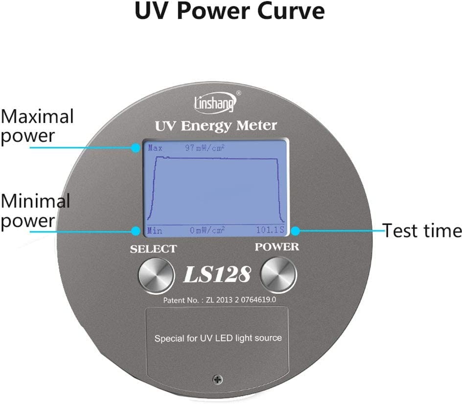 UV Energy Tester Meter - Digital UV Light Intensity Meter for UV LED Machines | Measures UV Energy Density, Irradiance & Temperature | Perfect for UV Curing, Printing & Disinfection Applications