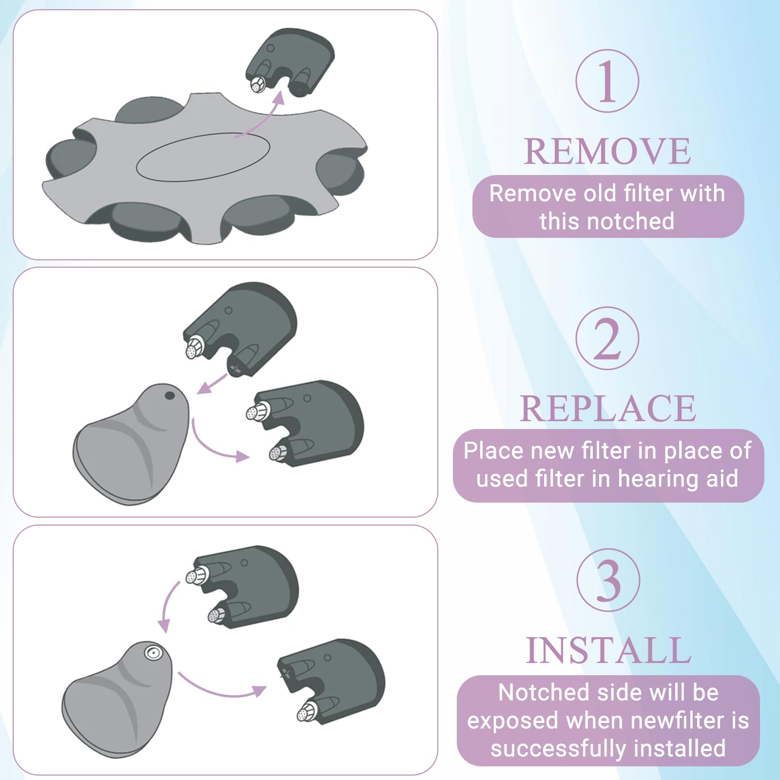 Oticon ProWax MiniFit Hearing Aid Wax Guards - 12 Replacement Wax Filters (2 Packs) for Oticon Hearing Aids - Prevent Earwax Buildup & Maintain Sound Quality