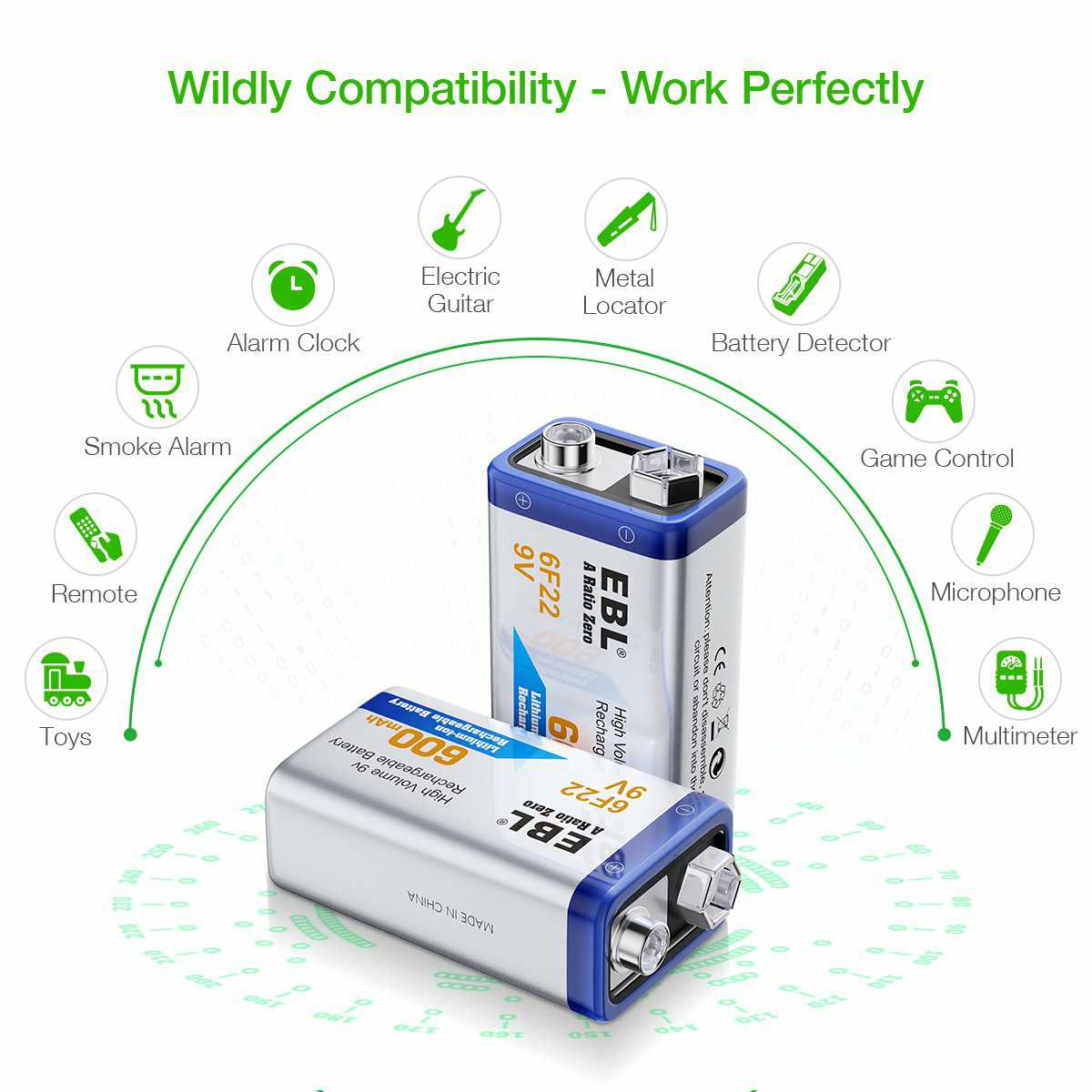 EBL 9V Lithium Ion Rechargeable Battery 600mAh - Long Lasting Power for Smoke Detectors, Guitar Pedals & Electronic Devices