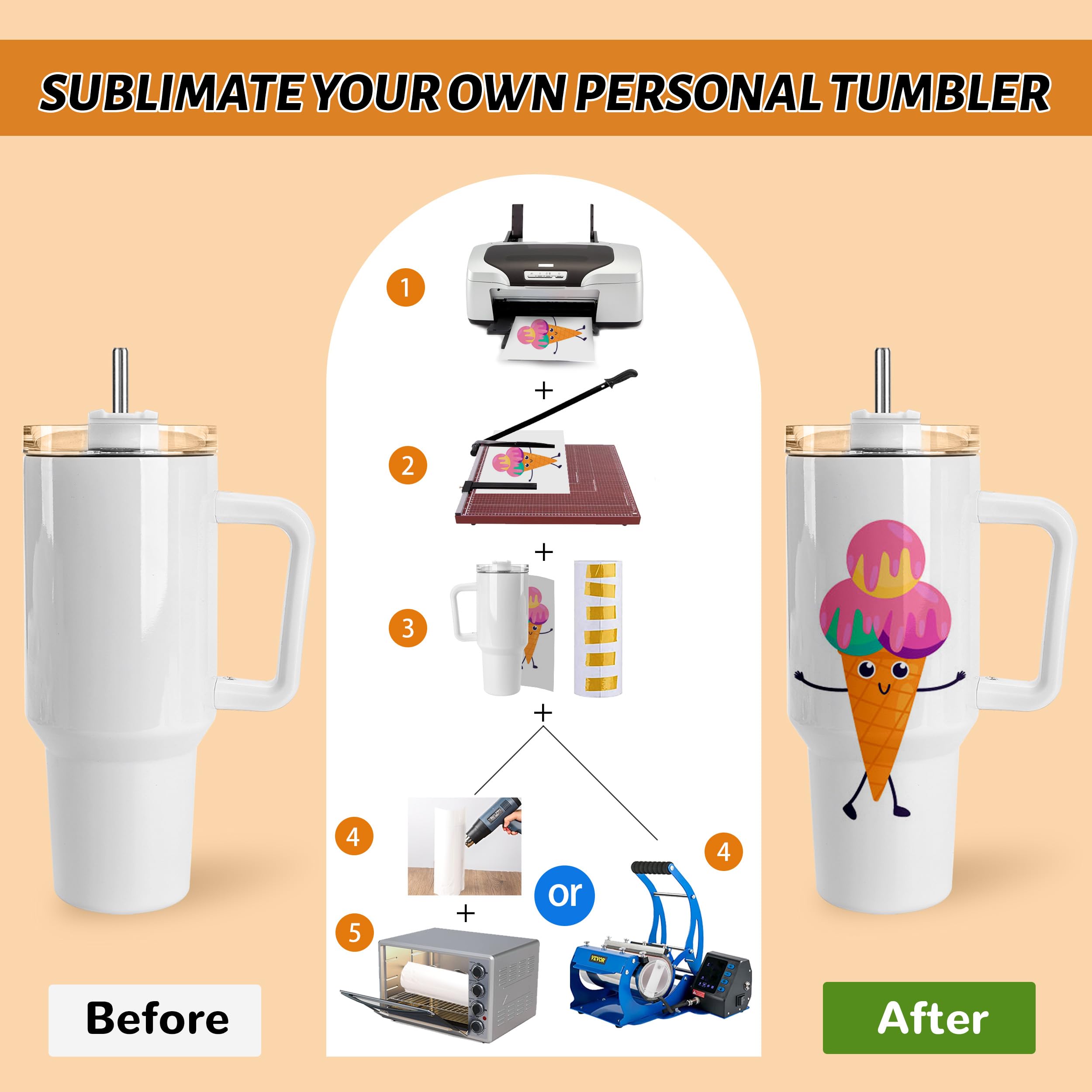 Joyclub 16 Pack 40oz Sublimation Tumblers with Handle - Stainless Steel Insulated Coffee Travel Mugs for DIY Heat Press Printing | Bulk Blank Tumblers for Custom Designs, Office Use, Gifts & Outdoor Activities