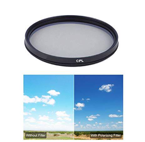 43mm Multi-Coated Circular Polarizer Filter - High Resolution HD Lens for DSLR & Mirrorless Cameras - Perfect for Landscape, Portrait & Outdoor Photography