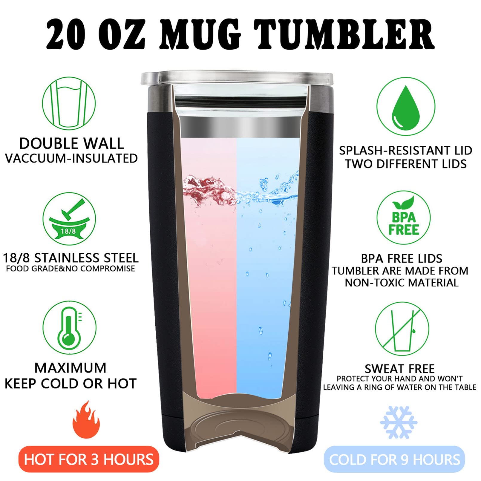 20 oz Black Grandpa Tumbler - Insulated Stainless Steel Travel Mug for Coffee & Tea - Perfect Father's Day, Birthday & Christmas Gift from Granddaughter or Grandson - Ideal for Outdoor Activities, Office Use & Daily Commute