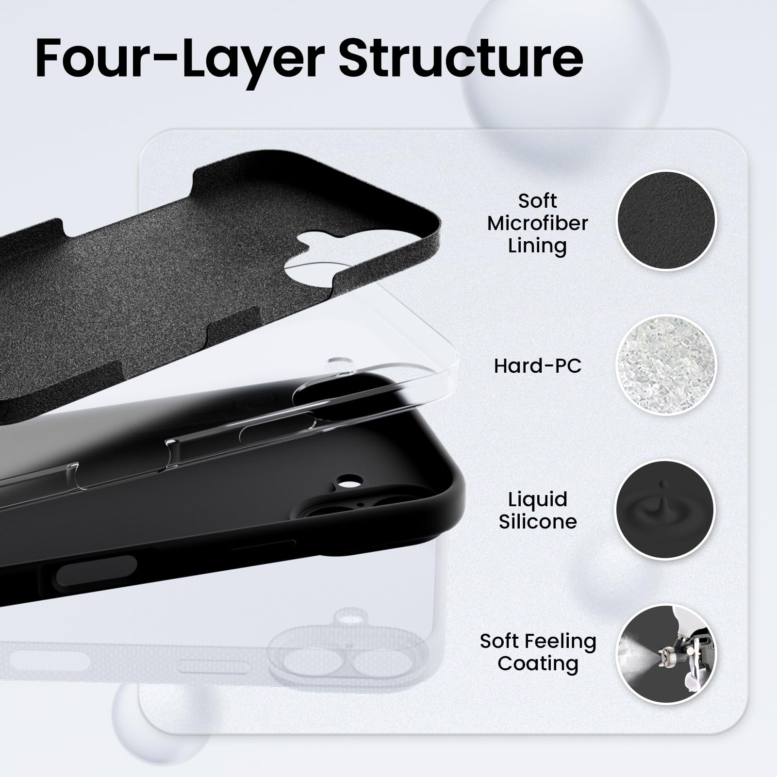 ORNARTO Shockproof Liquid Silicone iPhone 16 Case with 2 Screen Protectors - Durable Drop Protection Gel Rubber Phone Cover for iPhone 16 (Black) - Perfect for Outdoor Activities, Travel & Daily Use