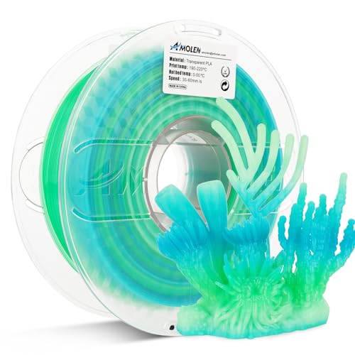 Transparent Blue Green