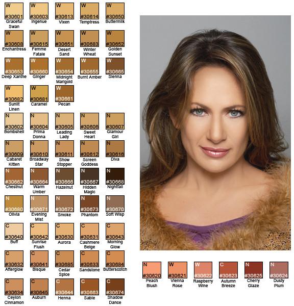 Graftobian GlamAire Airbrush Foundation - Professional Makeup for Flawless Coverage - Perfect for Bridal, Photography & Special Occasion Makeup