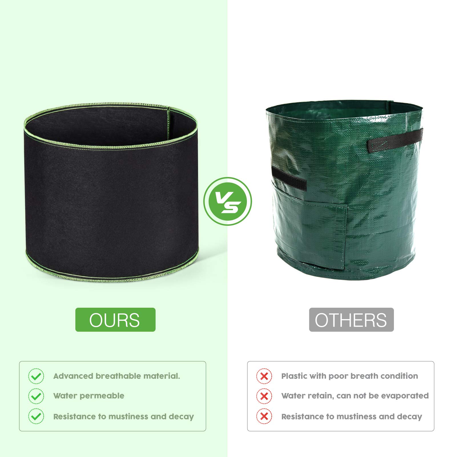 3-Pack 7 Gallon Plant Grow Bags - Thick Aeration Non-Woven Fabric Pots for Flowers, Vegetables & Plants - Durable Garden Containers (Black) - Perfect for Indoor/Outdoor Gardening, Balcony Planting & Urban Farming