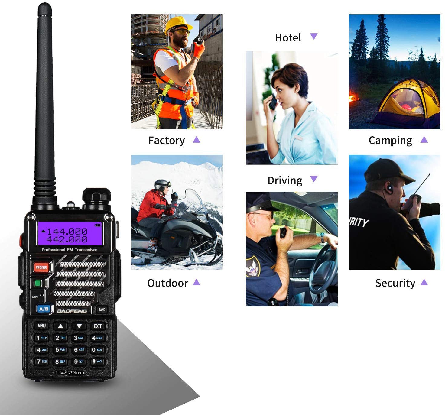 Baofeng UV-5R Plus Two-Way Radio Walkie Talkie - Long Range, Dual Band, High Power (Open Box) - Perfect for Outdoor Adventures, Security, and Emergency Communication