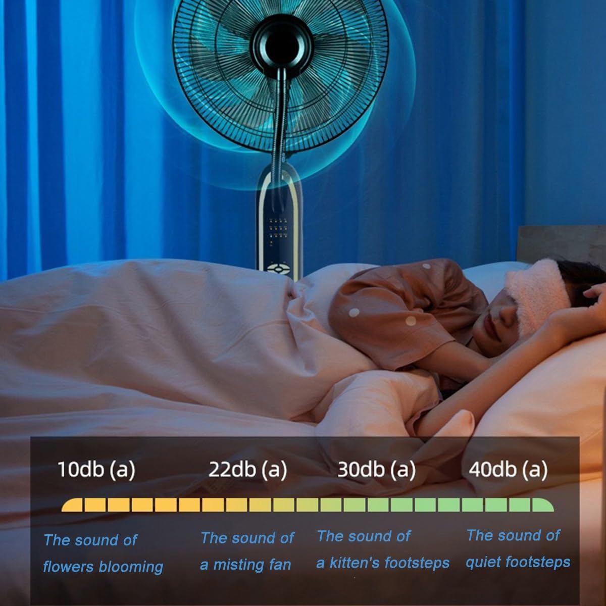 16-Inch Portable Misting Fan with Water Tank & Wheels - 3 Cooling Speeds, 90° Oscillation - Ideal for Outdoor, Greenhouse & Residential Use (7-Leaf Blade)
